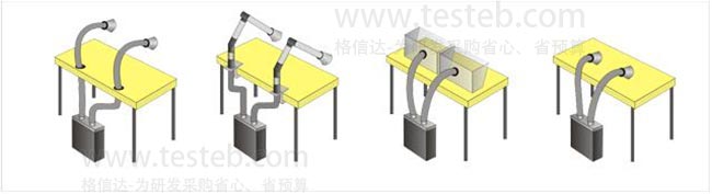 吸煙儀安裝方式