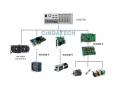 cindatech工控機與嵌入式主板