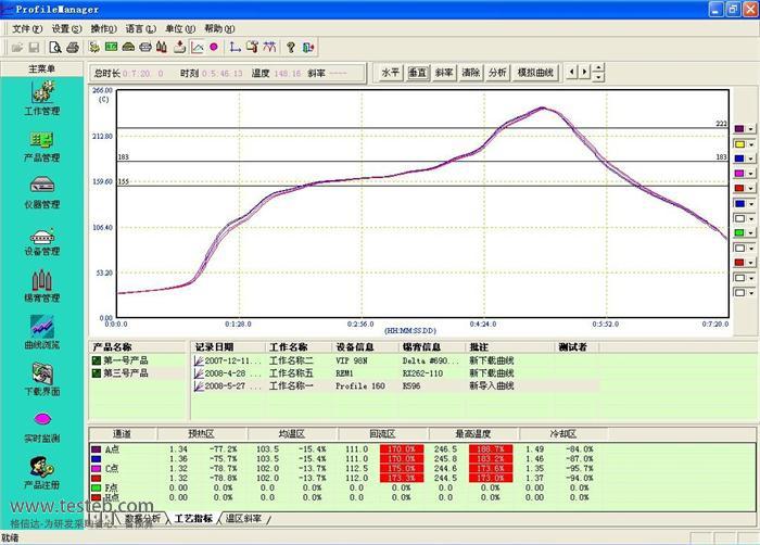 爐溫曲線分析儀軟件