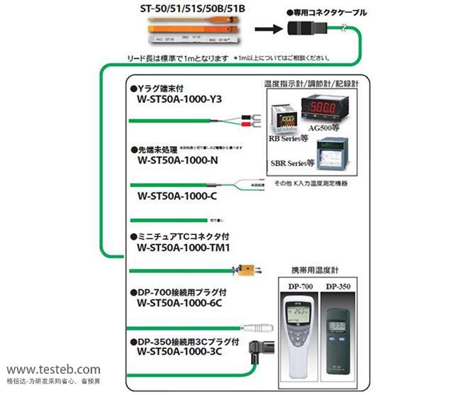 ST-50熱電偶連接線